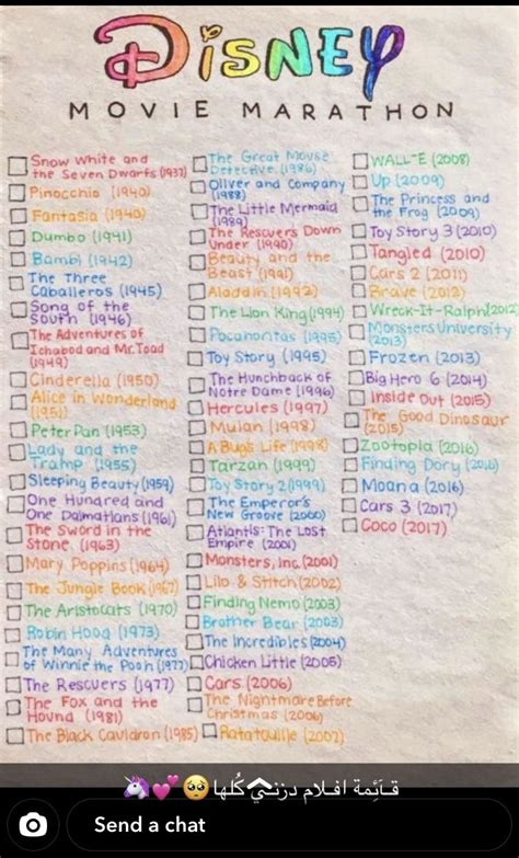 Pin by Yanna on Tumblr | Disney movies to watch, Disney movie marathon ...