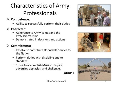 PPT - Apply Principles and Practices of Army Professionals to Leader ...