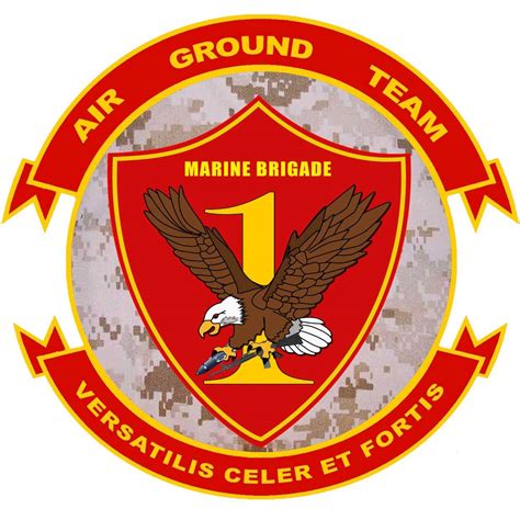 1st Marine Expeditionary Brigade