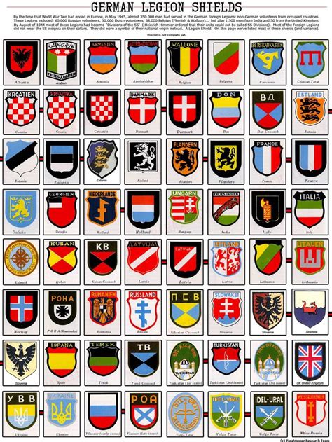 245 besten Waffen-SS Unit Insignias Bilder auf Pinterest | Soldaten, Abzeichen und Freiwillige