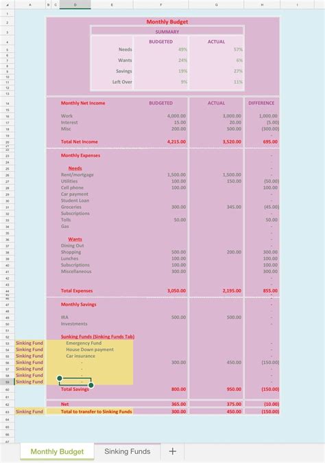 Simple Monthly Budget Excel Template Colorful - Etsy