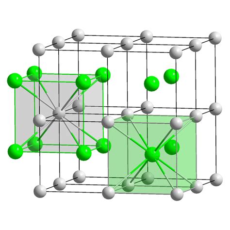 Caesiumbromid - Wikiwand