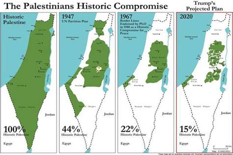 Peta Negara Israel Palestina - Hilangnya Tanah Palestina dan Rencana Tembok Perbatasan ...