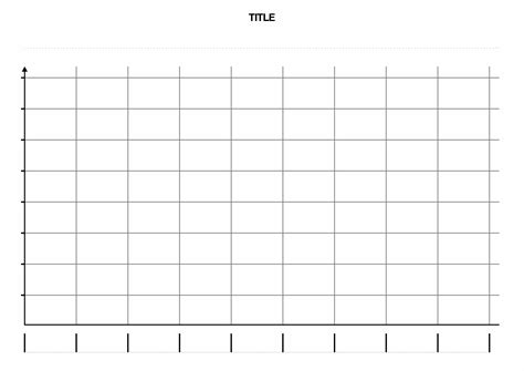 Printable Bar Graph Template