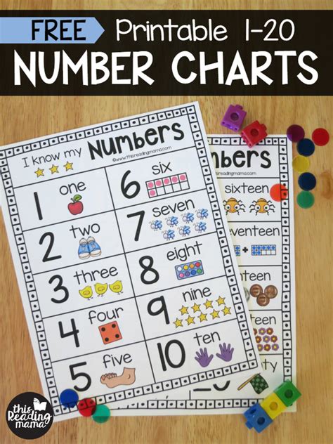 Printable Number Chart for Numbers 1-20 - This Reading Mama