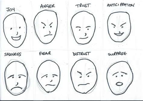 Very simple facial expressions, that ANYONE can draw. Using these will ...