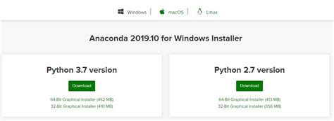 How to setup Anaconda path to environment variable ? - PythonPandas