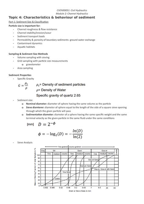 Civil Hydraulics- Cheat sheet - Module 2: Channel Hydraulics Topic 4 ...