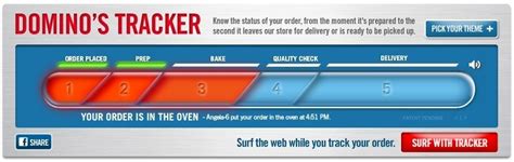 Why government technologists love the Domino's pizza tracker | StateScoop