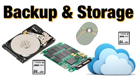 Storage And Backup For Strategies Photographers