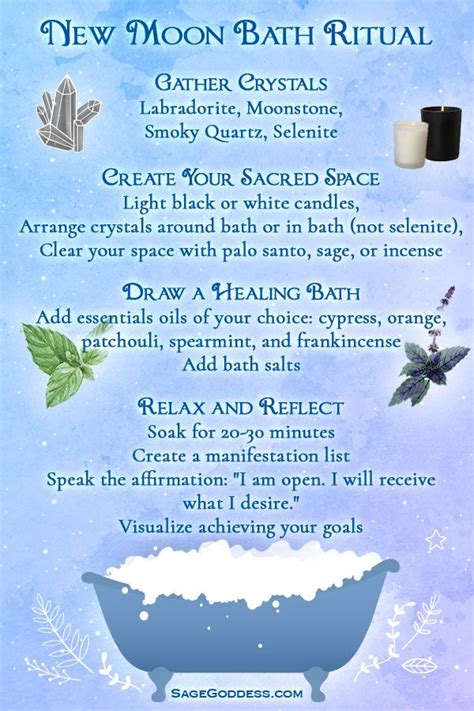 What is Moon Magic? | New moon rituals, New moon, Full moon ritual