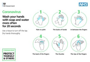 Bright infographics & minimal text make handwashing posters most ...