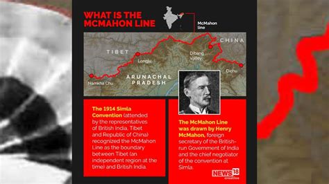 US recognized McMahon Line as international border