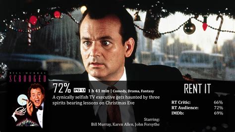 scrooged, Comedy, Christmas, Poster Wallpapers HD / Desktop and Mobile ...