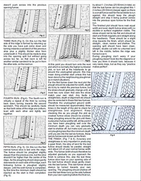 A Beginners Guide to Horticultural Ploughing | Vintage Horticultural and Garden Machinery Club