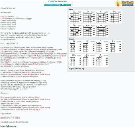 Chord: Could've Been Me - tab, song lyric, sheet, guitar, ukulele ...