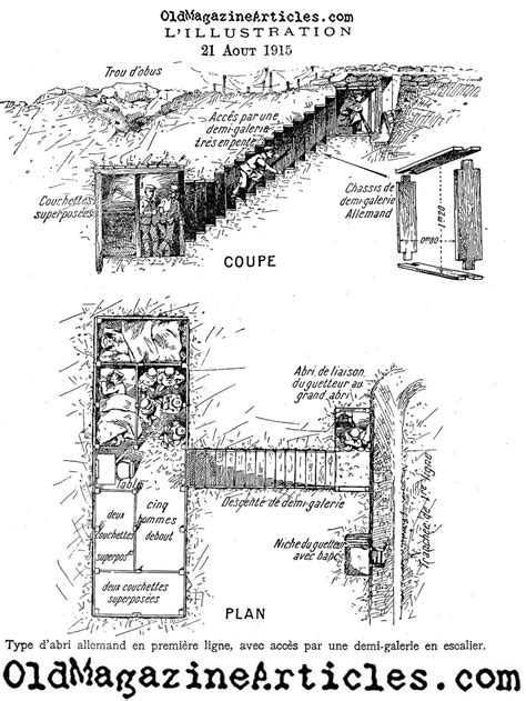 WW1 GERMAN TRENCH DUGOUT,WW1 GERMAN TRENCH DUGOUTS,WW 1 GERMAN TRENCH SYSTEM 1915,WW 1 TRENCH ...