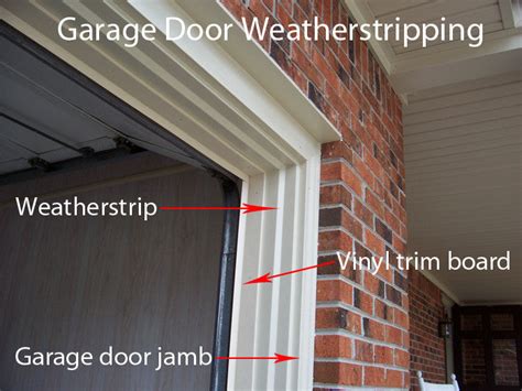 Vinyl Weather Stripping – Lux Garage Doors