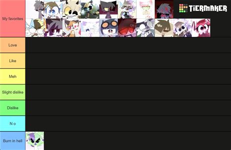 Catty and Rosie OC ranking Tier List (Community Rankings) - TierMaker