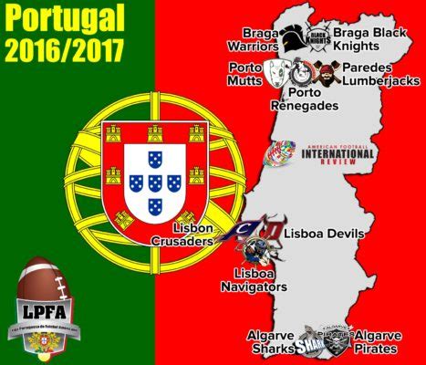 10 Clubs Off And Roaring in Portugal's LPFA