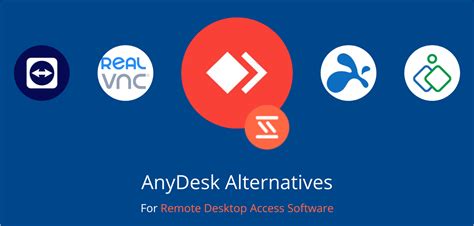 Best AnyDesk Alternatives From Around The Web