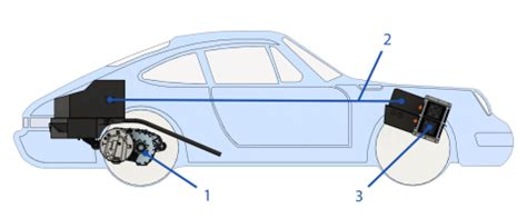 Electric Porsche 911 Conversion Kits - Electric Porsche 911