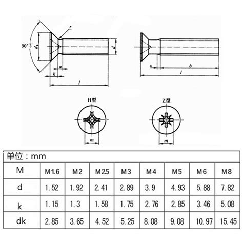 100x M4x6mm Pan Head Cross Screw Stainless Steel Countersunk Screw Use ...