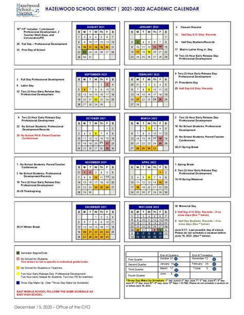 Hazelwood School District Calendar 2021-2022 in PDF