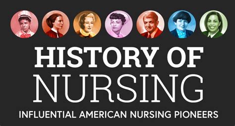 History of Nursing - Influential American Nursing Pioneers [Infographic]