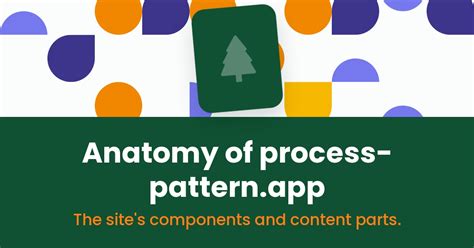 Anatomy of process-pattern.app