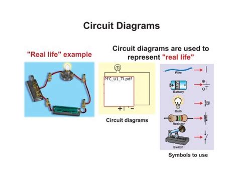 Circuit Diagrams - CPO Science