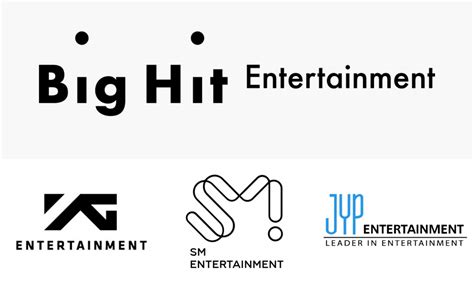 Is Big Hit Entertainment rising to become the 'One Top' agency as the era of the 'Big Three' is ...