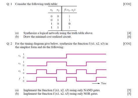 Solved Q: 1 Write the De Morgan's theorem and prove it using | Chegg.com