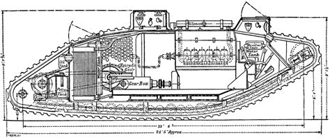 Mark I Tank Plan | ClipArt ETC