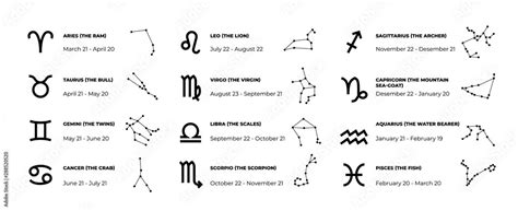 Zodiac signs. Astrology and horoscope symbols with date of birth and namings, zodiac table ...