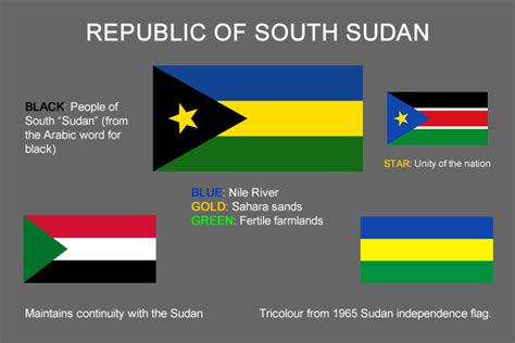 Alternative Flag for South Sudan : vexillology