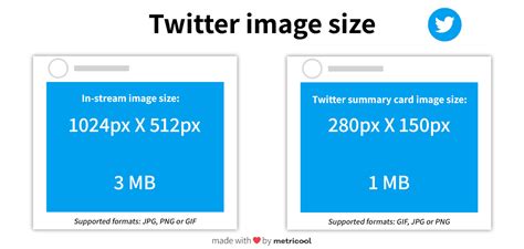 Twitter Image Size [Up to date guide for 2019]