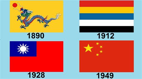 Ancient Old Chinese Flag - Firdausm Drus