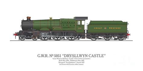 G.W.R. 5051 Drysllwyn Castle - Colour Digital Art by Steve H Clark Photography - Pixels