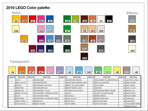 Official LEGO Color Palette Shared By The LEGO Company - FBTB