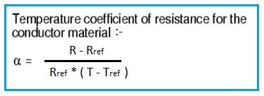 Temperature Coefficient of Resistance | Calculator and Formula