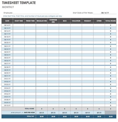 15 Free Payroll Templates | Smartsheet