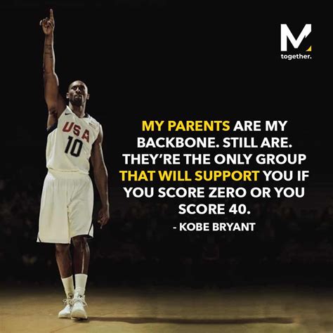 25 Powerful Kobe Bryant Quotes To Remember The LEGEND | Hard work ...