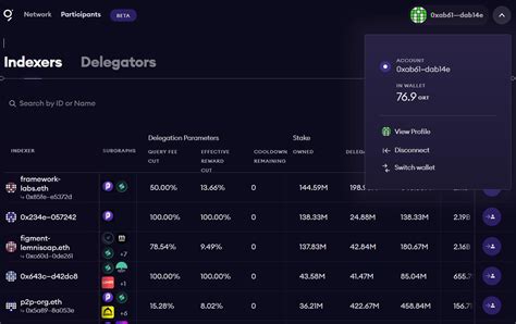 How to Stake Graph ($GRT) - Staking - Altcoin Buzz