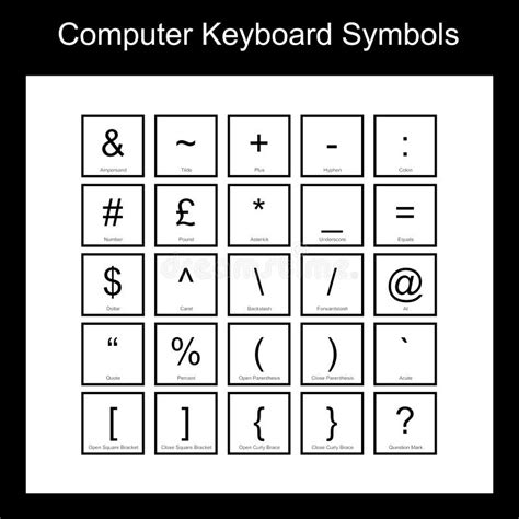 De Symbolen Van Het Toetsenbord Van De Computer Vector Illustratie - Illustration of element ...