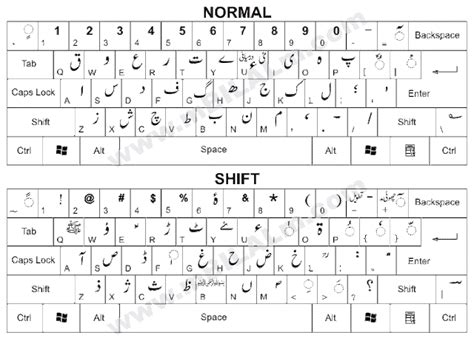 Urdu Keyboard Software Download For Free ~ Usama Irshad