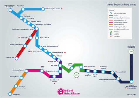 West Midlands Metro