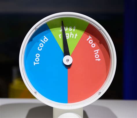 How Do I Set the Ideal Temperature for Each Room? - CERTA Ireland