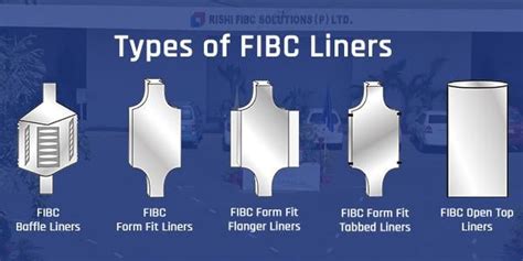 Understanding The Different Types Of FIBC Liners : u/rishifibcin