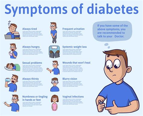 Sugar in Urine: What You Should Know | Blog | www.lencolab.com